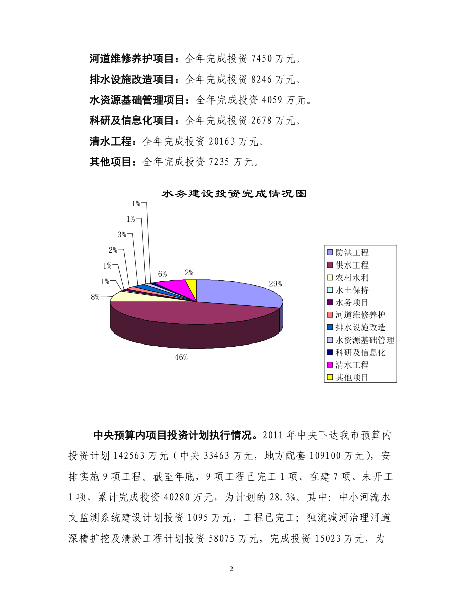 XXXX年天津水务发展统计公报.docx_第2页