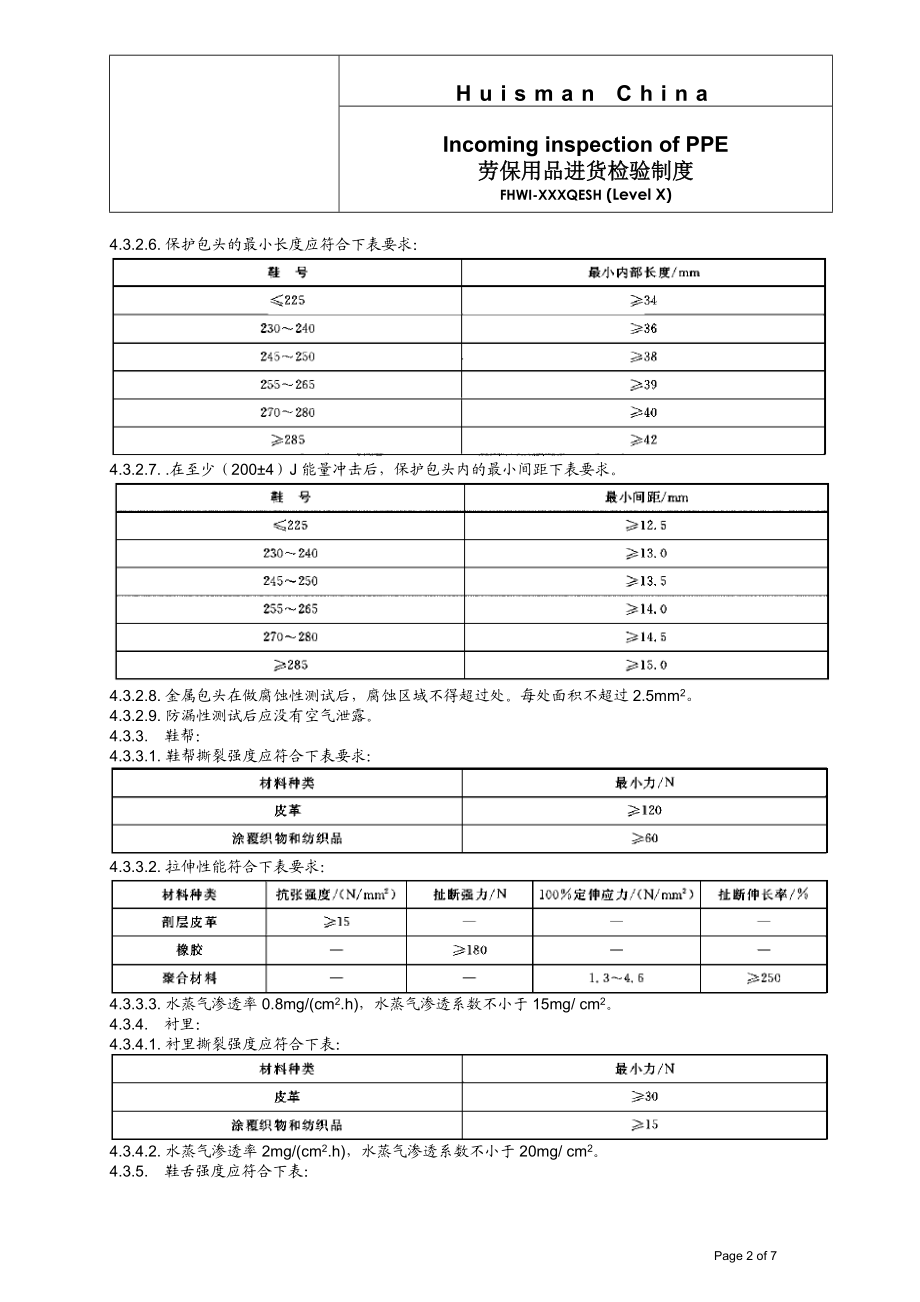 劳保用品进货检验制度.docx_第2页