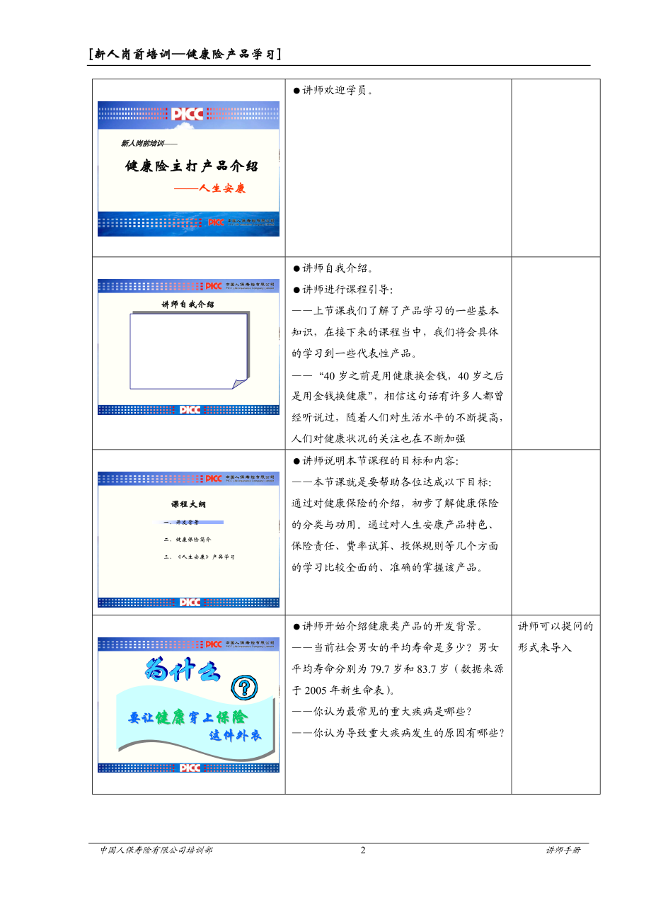 09岗前-健康险主打产品介绍-讲师手册.docx_第2页