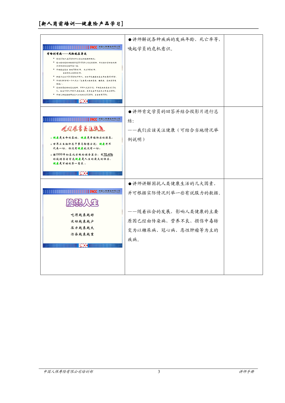 09岗前-健康险主打产品介绍-讲师手册.docx_第3页