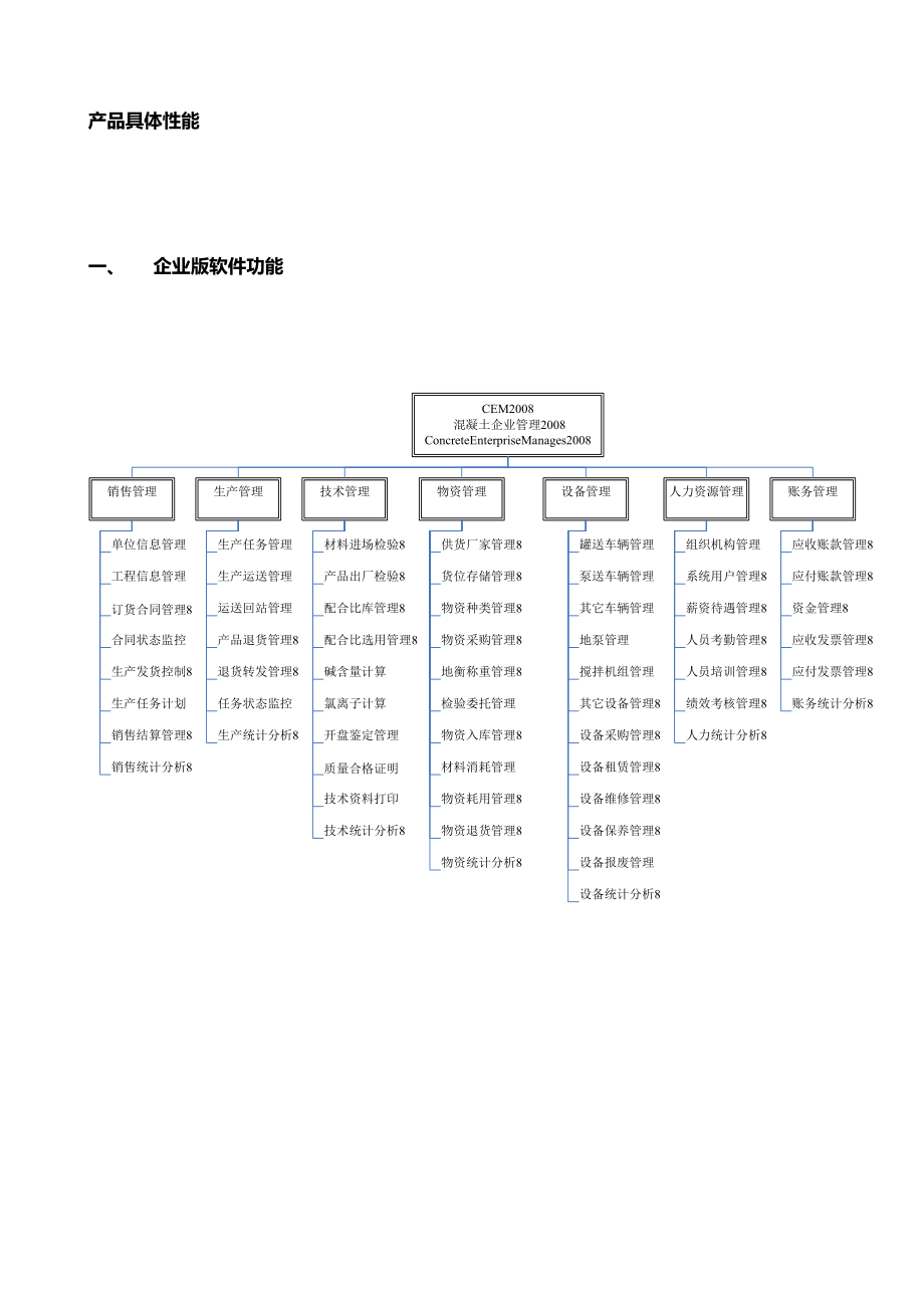 CEM2008产品亮点及其优势.docx_第3页