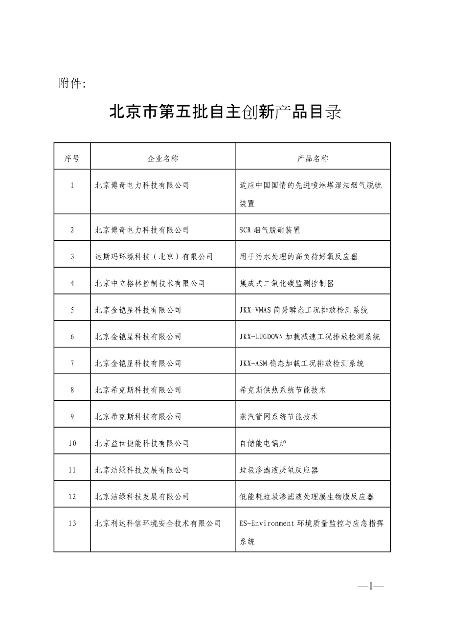 北京市第五批自主创新产品目录-北京市科学技术委员会文件.docx_第1页