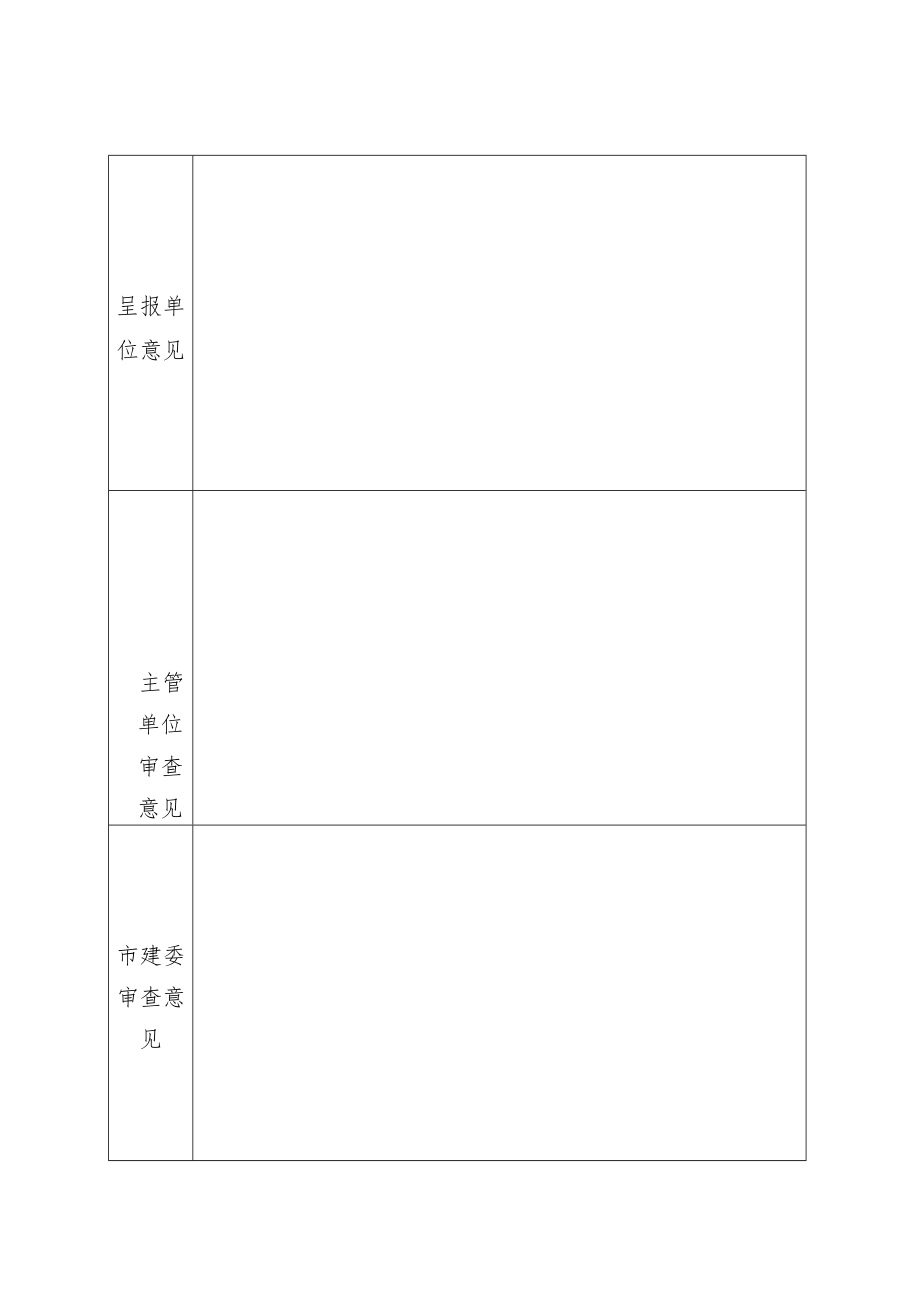 市建委2015年度优秀集体呈报表.docx_第2页