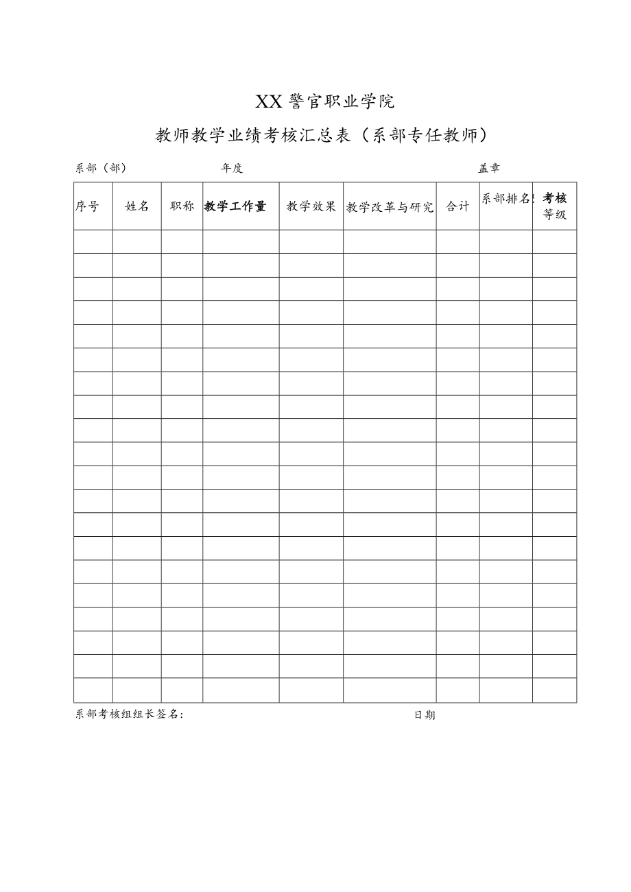 XX警官职业学院教师教学业绩考核汇总表(系部专任教师).docx_第1页