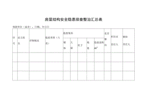 房屋结构安全隐患排查整治汇总表.docx