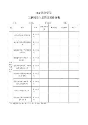 XX职业学院互联网安全监管情况排查表.docx