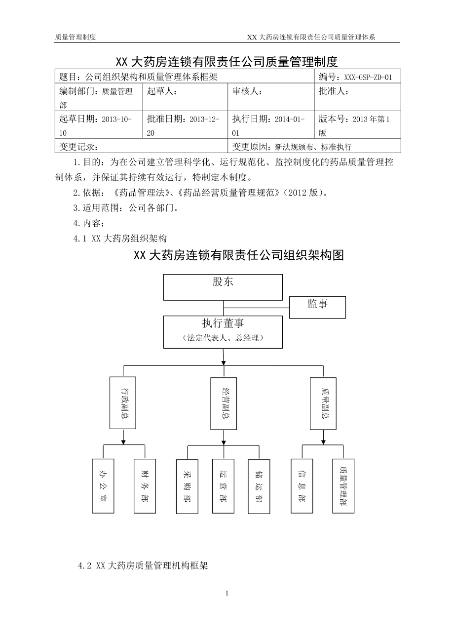 GSP质量管理制度,.docx_第1页