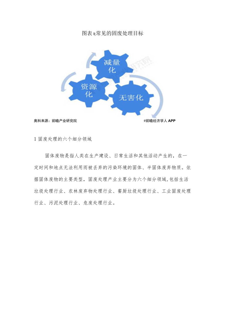 我国生活垃圾处理行业现状分析及投资建议.docx_第2页