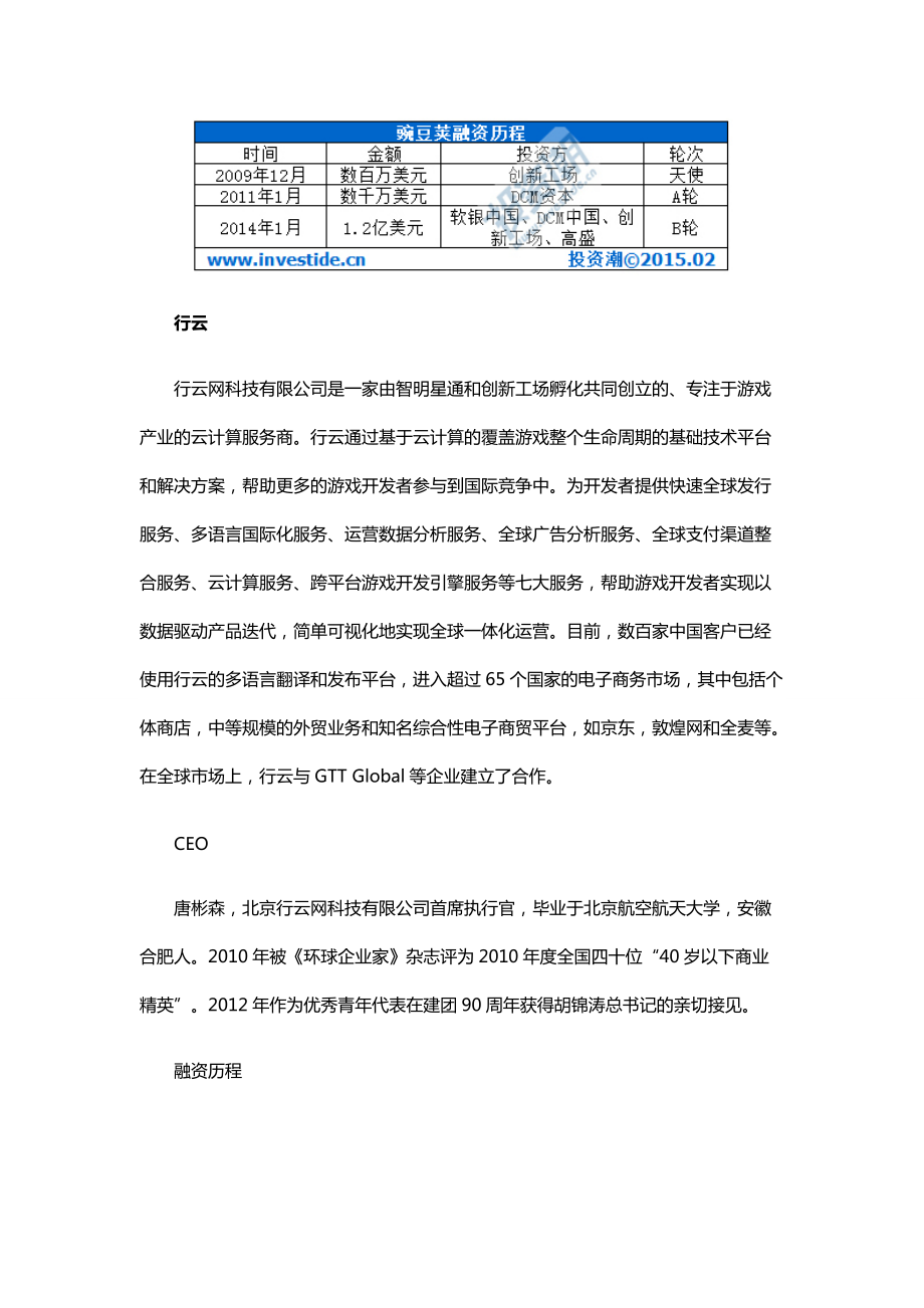 创新工场成立5年成绩清单累计投资150家公司20家估值超.docx_第3页