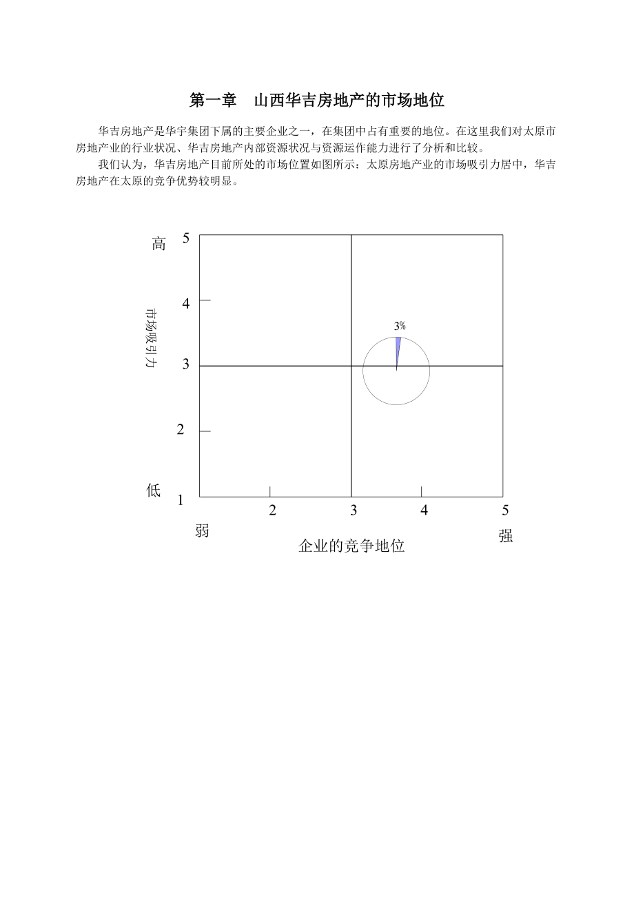 华吉房地产发展战略.docx_第2页