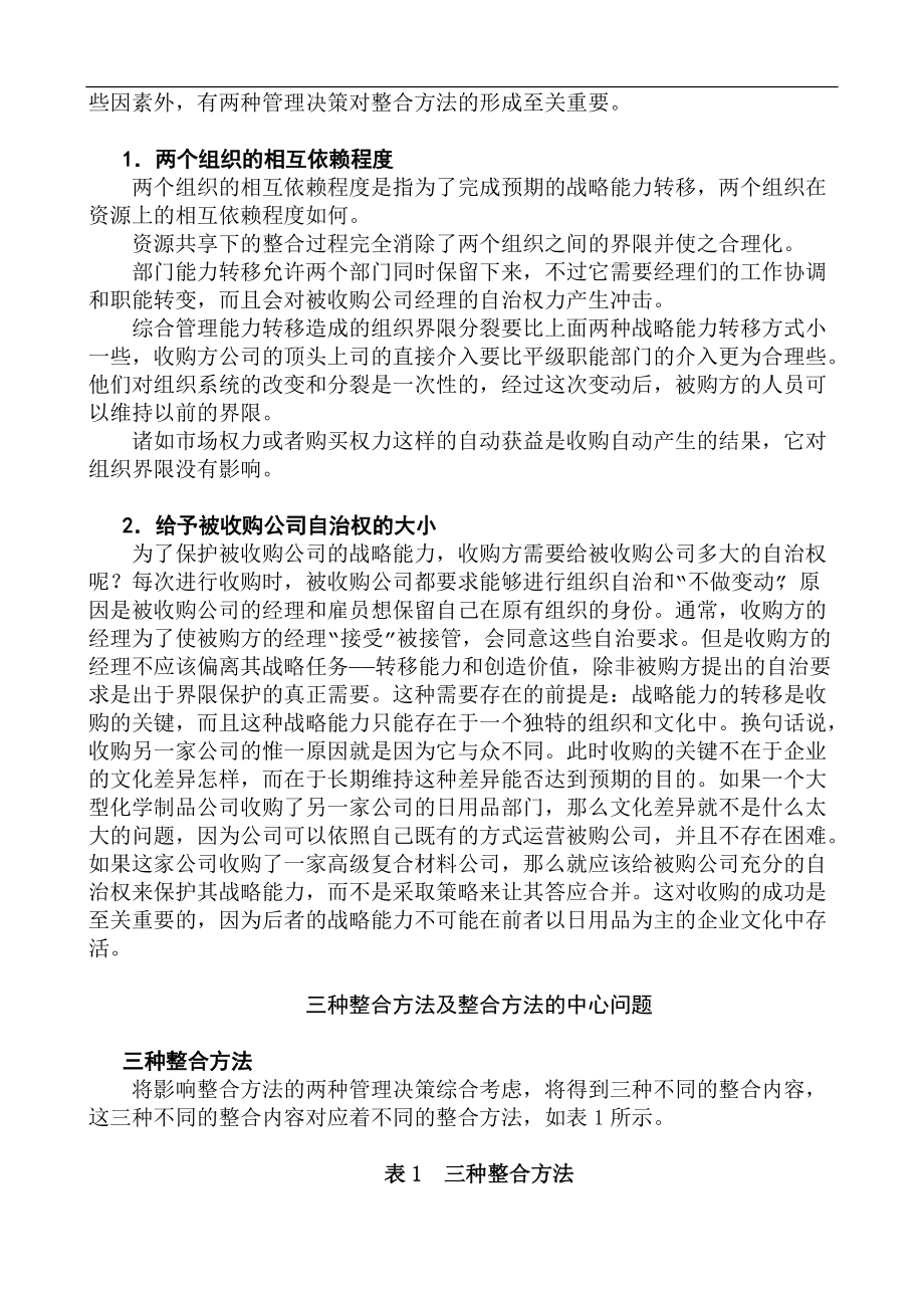 企业整合管理与高级工商管理培训.docx_第3页