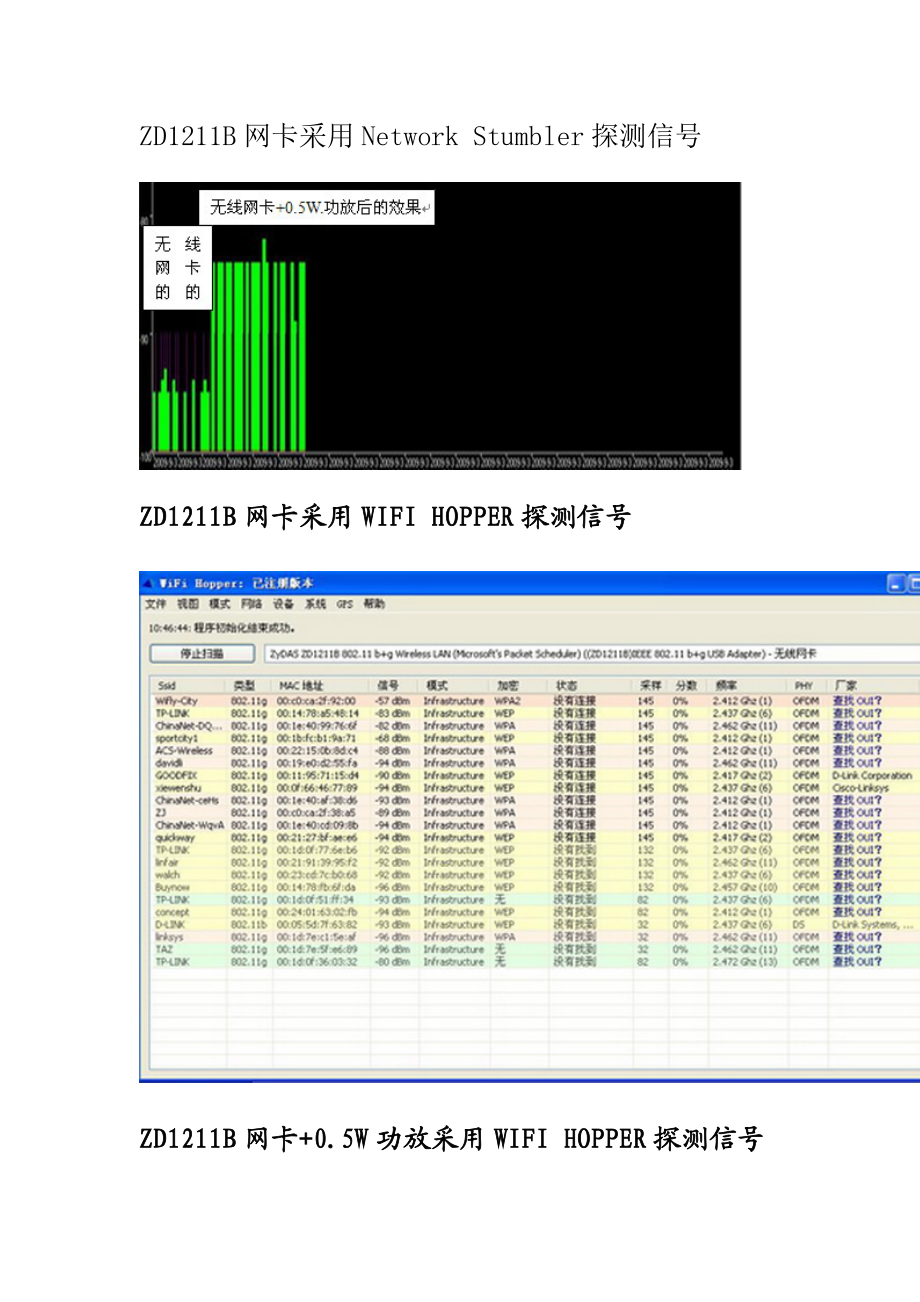 产品特色、技术规格与测试.docx_第3页