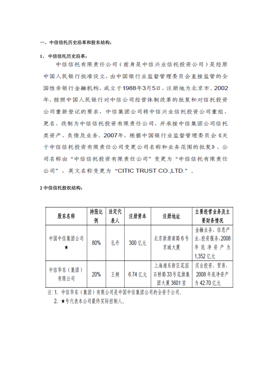 信托公司股东介绍.docx_第1页