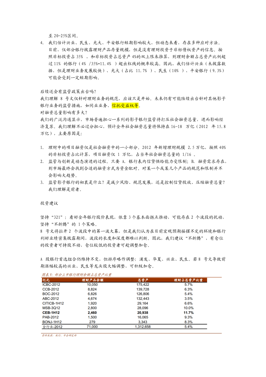 8号文的影响__银监会对理财产品规范.docx_第2页