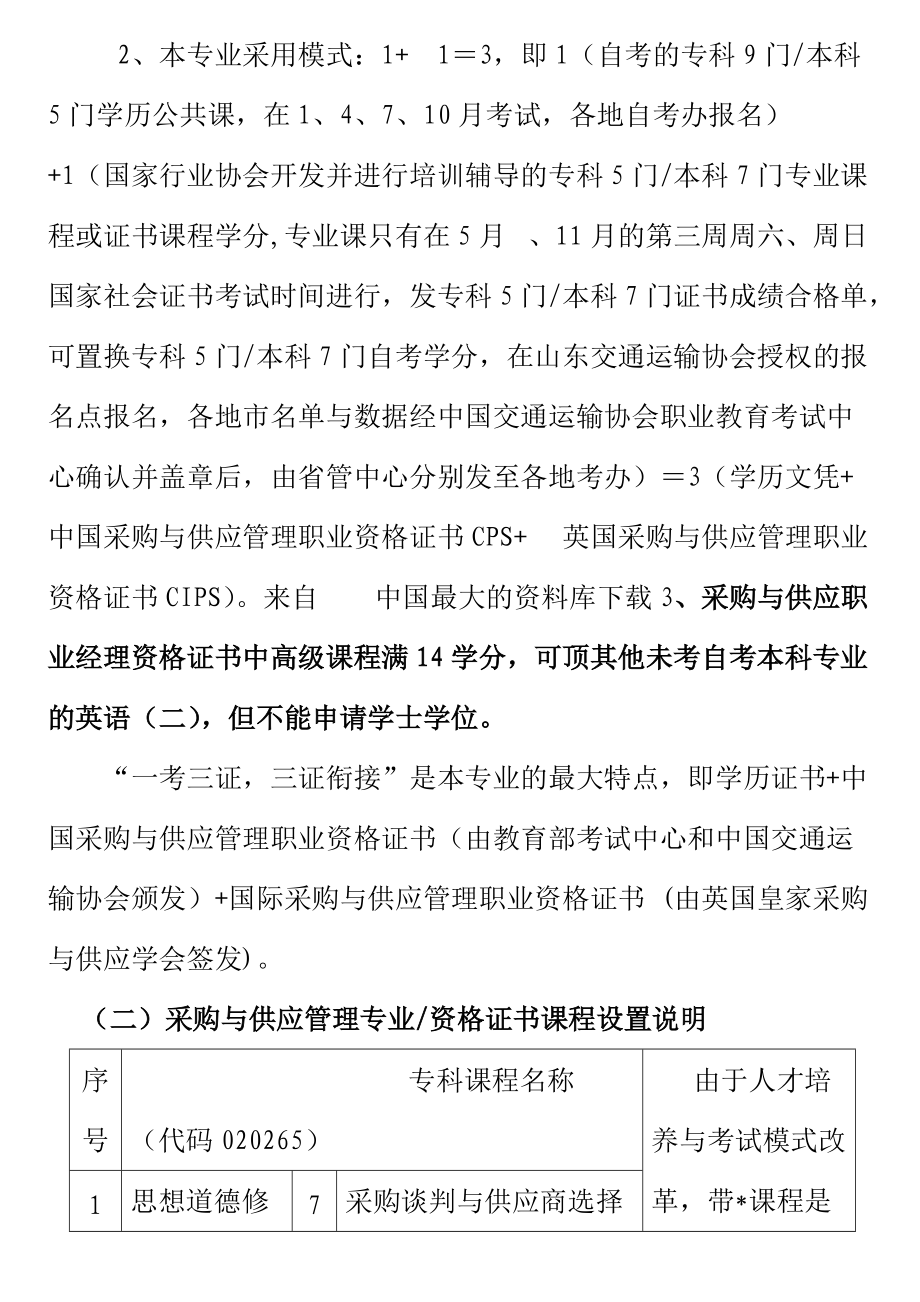 中英合作采购与供应管理职业经理资格证书（DOC 32页）.docx_第2页