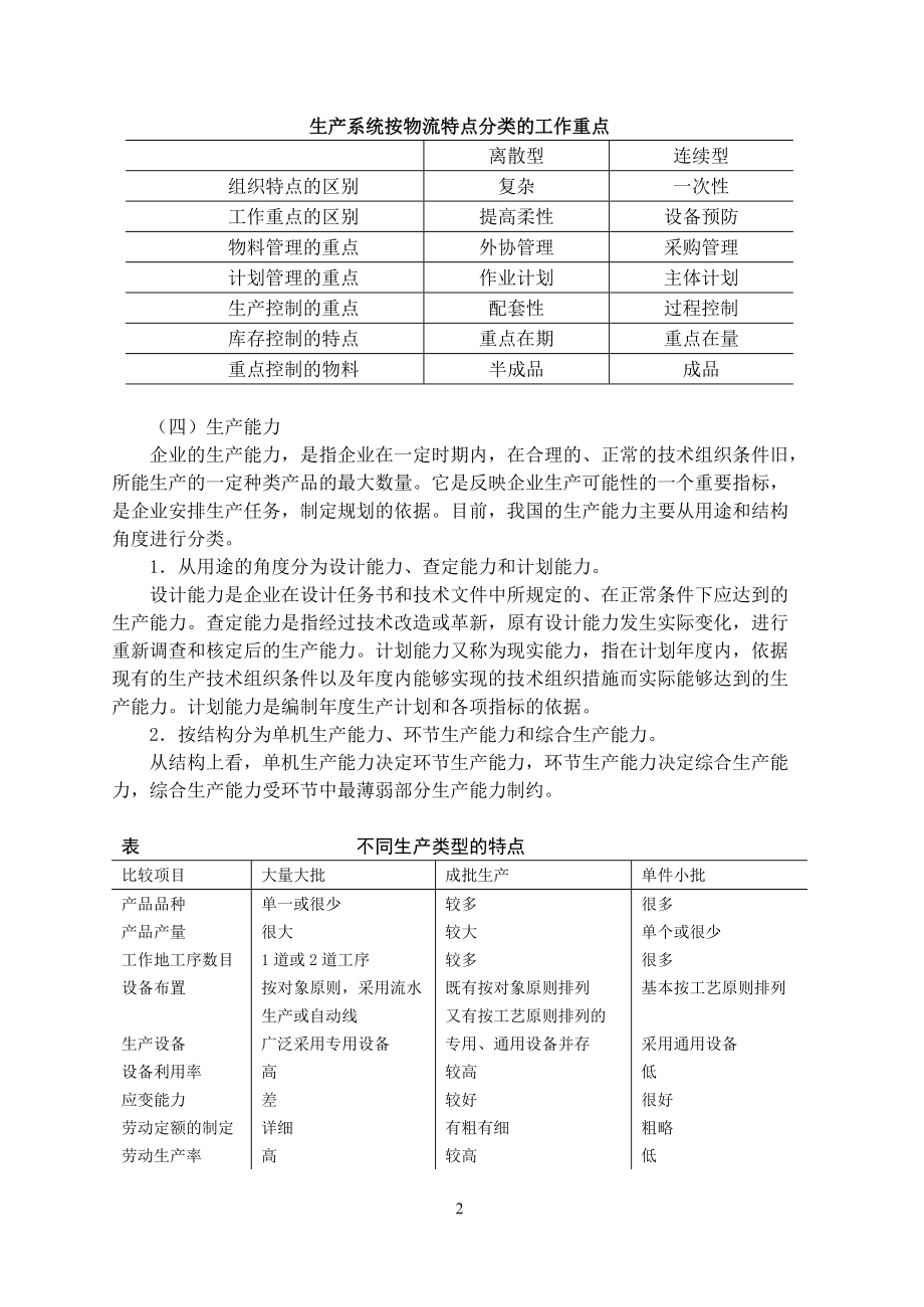 企业生产管理的发展与方式.docx_第2页