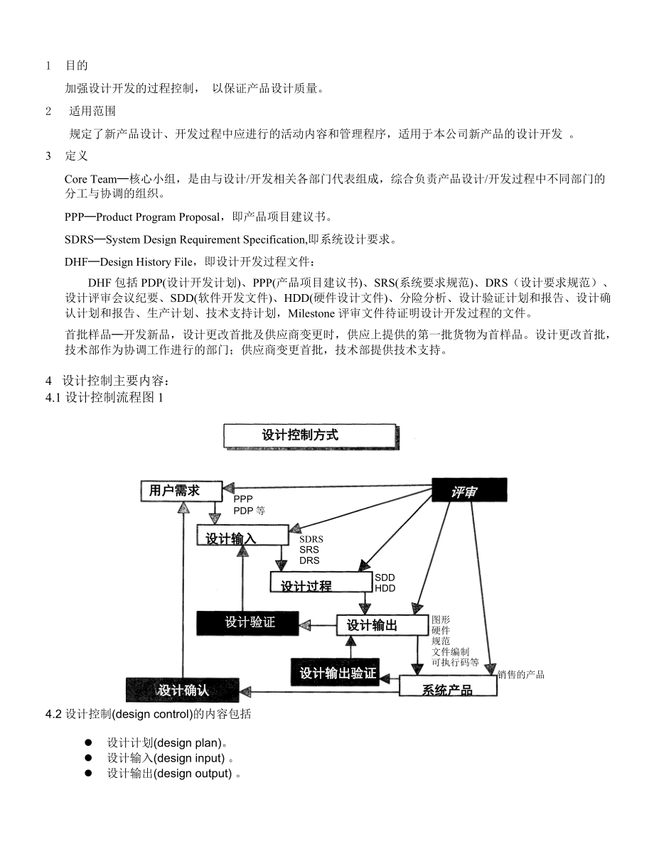 产品开发程序.docx_第1页