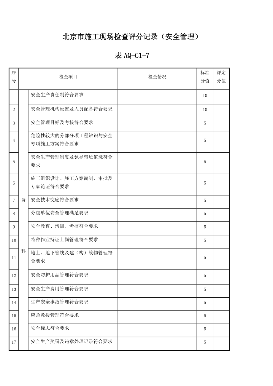 (十张表)安全资料管理规程施工现场评分表及评分说明.docx_第3页