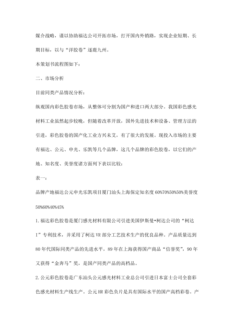 厦门某胶卷公司广告策划书范例.docx_第2页