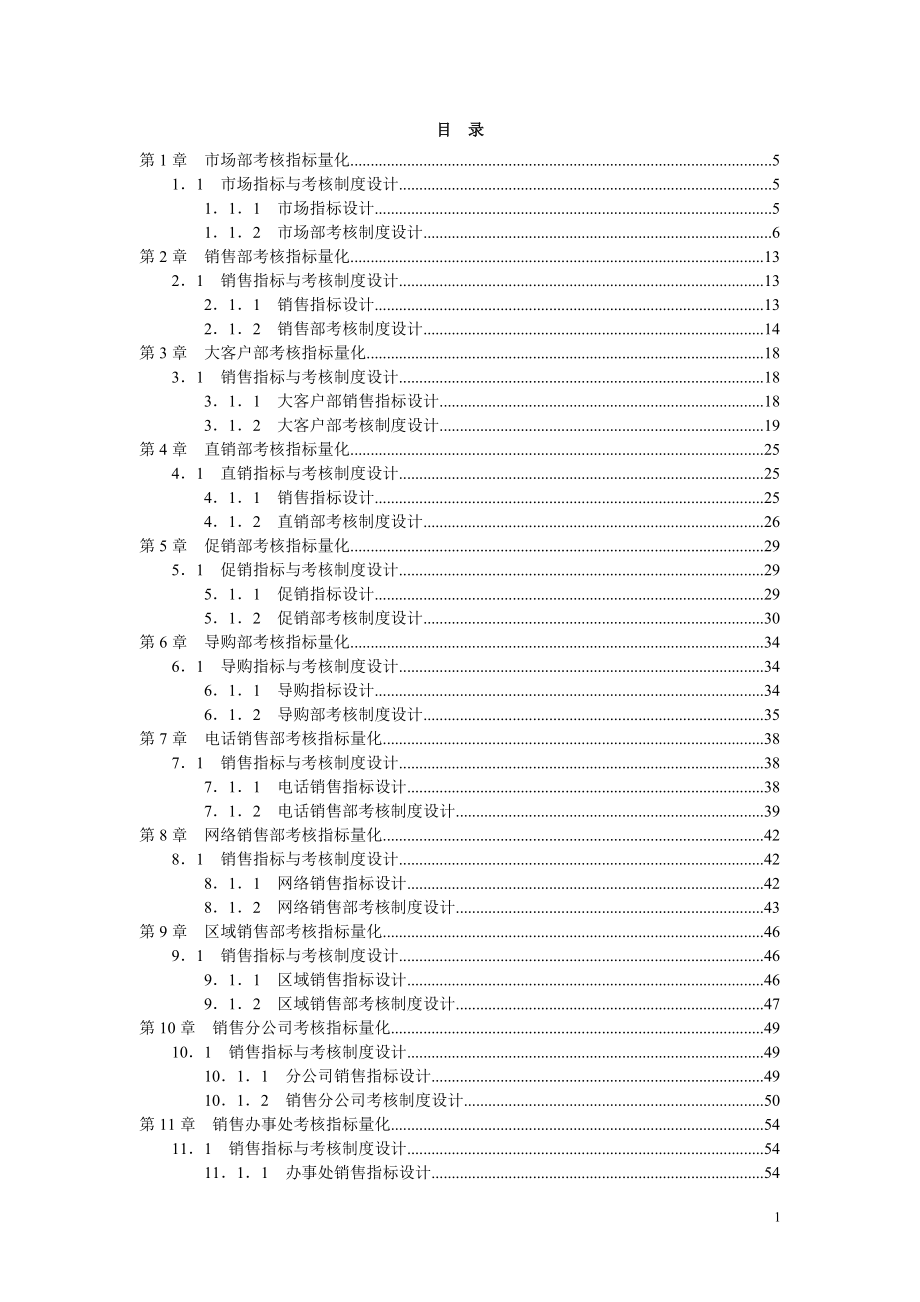 【规章制度】销售人员绩效考核制度方案设计大全.docx_第1页