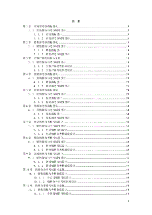 【规章制度】销售人员绩效考核制度方案设计大全.docx