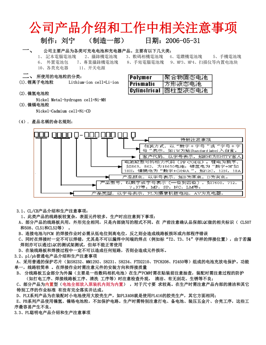 公司产品介绍和工作中相关注意事项(生产方面).docx_第1页