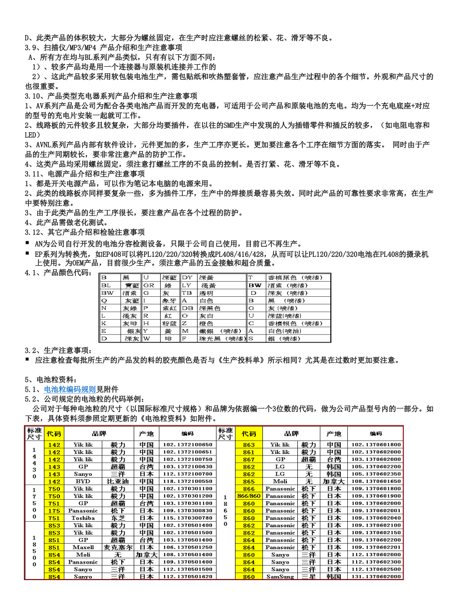 公司产品介绍和工作中相关注意事项(生产方面).docx_第3页