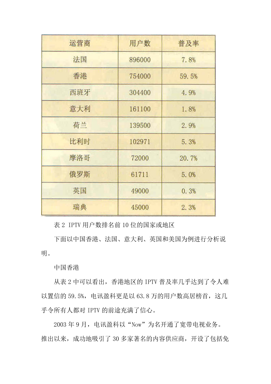 世界各国IPTV发展现状研究.docx_第3页