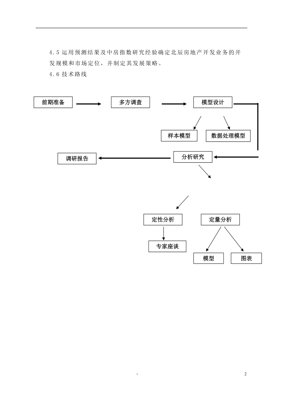 北辰发展策略及市场定位进行专题研究（推荐DOC71）.docx_第2页