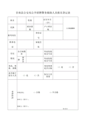 xxx公安分局警务辅助人员报名登记表.docx