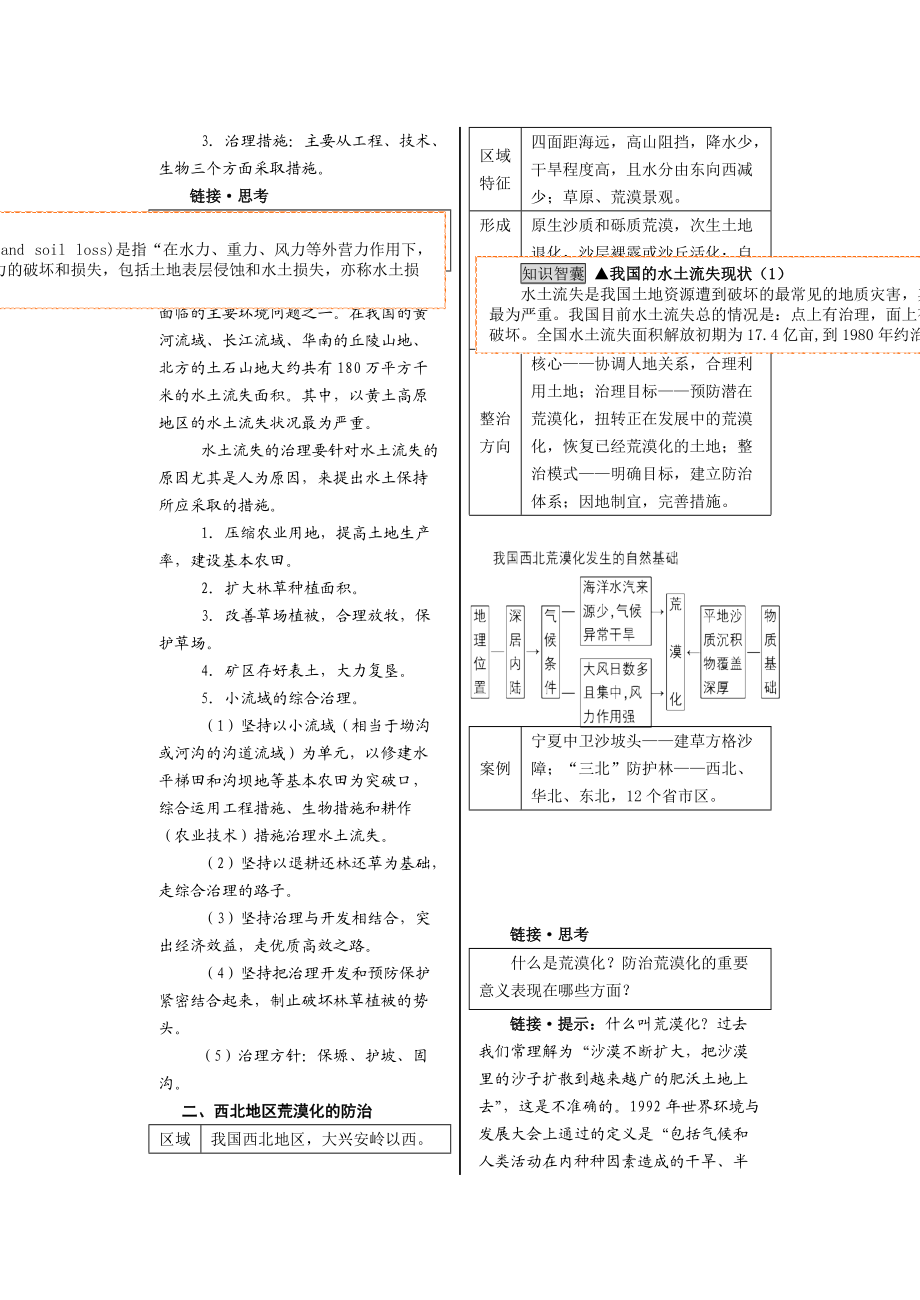 专题十三 区域灾害的综合治理.docx_第2页