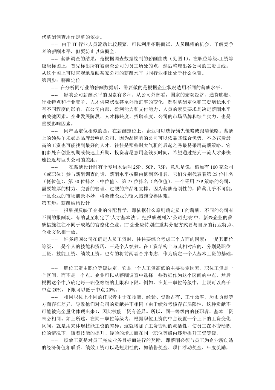 企业薪酬管理设计程序.docx_第2页