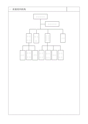 (三类器械批发)质量管理制度示范文本及表格表式.docx