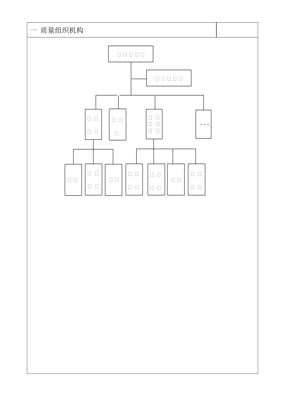 (三类器械批发)质量管理制度示范文本及表格表式.docx_第1页