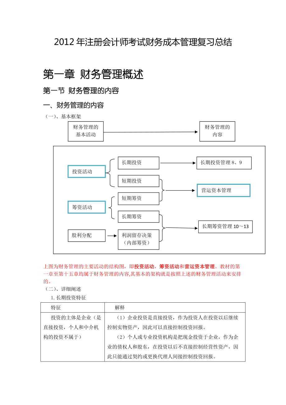 X年CPA财务成本管理总结_完整版_233网校会员中心.docx_第1页