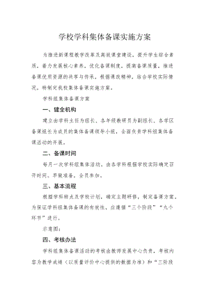 学校学科集体备课实施方案.docx