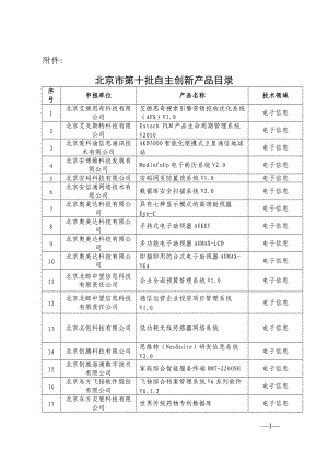 北京市第十批自主创新产品目录.docx