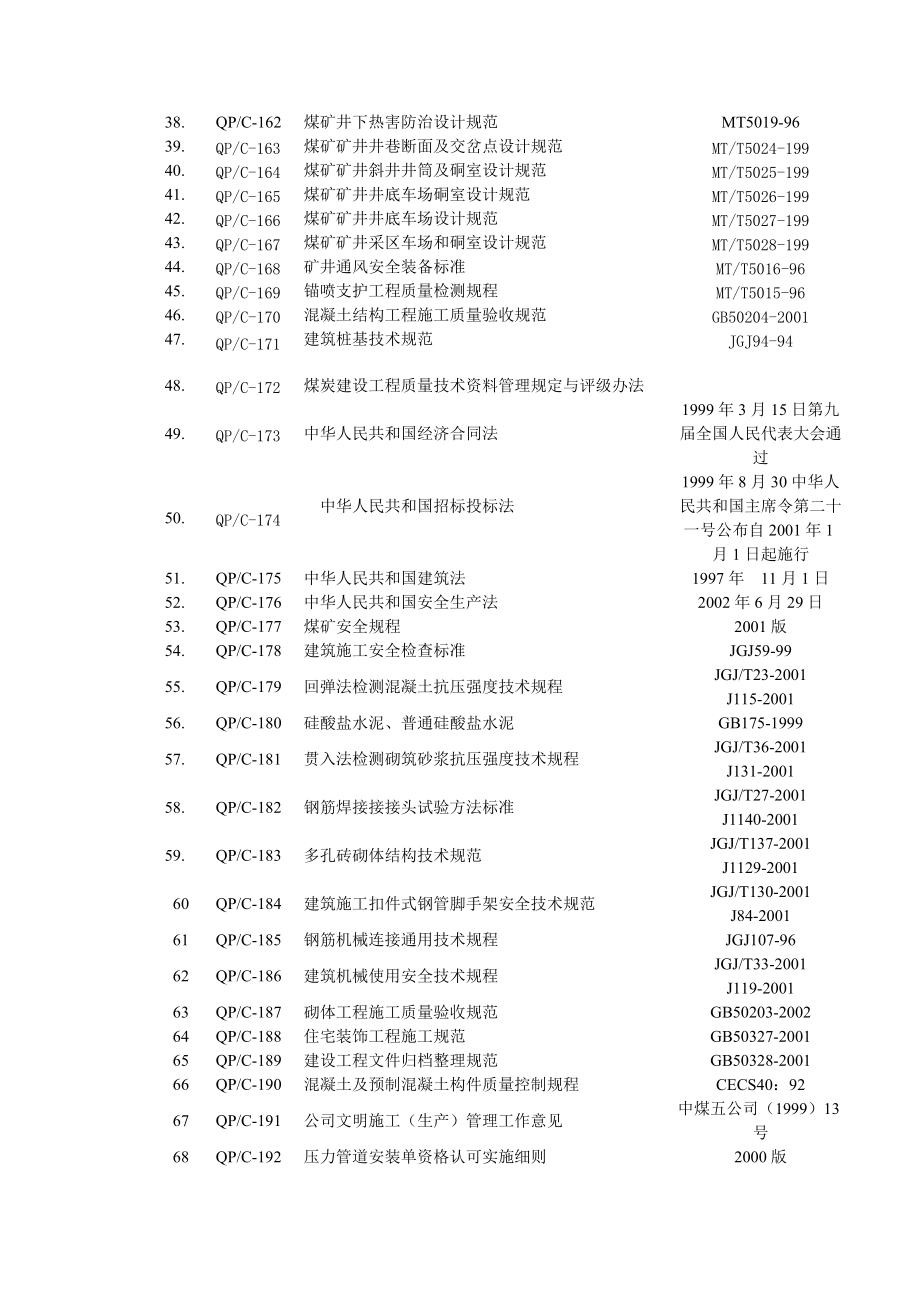 作业文件(管理制度、办法、作业指导书).docx_第2页