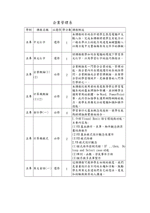 企业管理系.docx