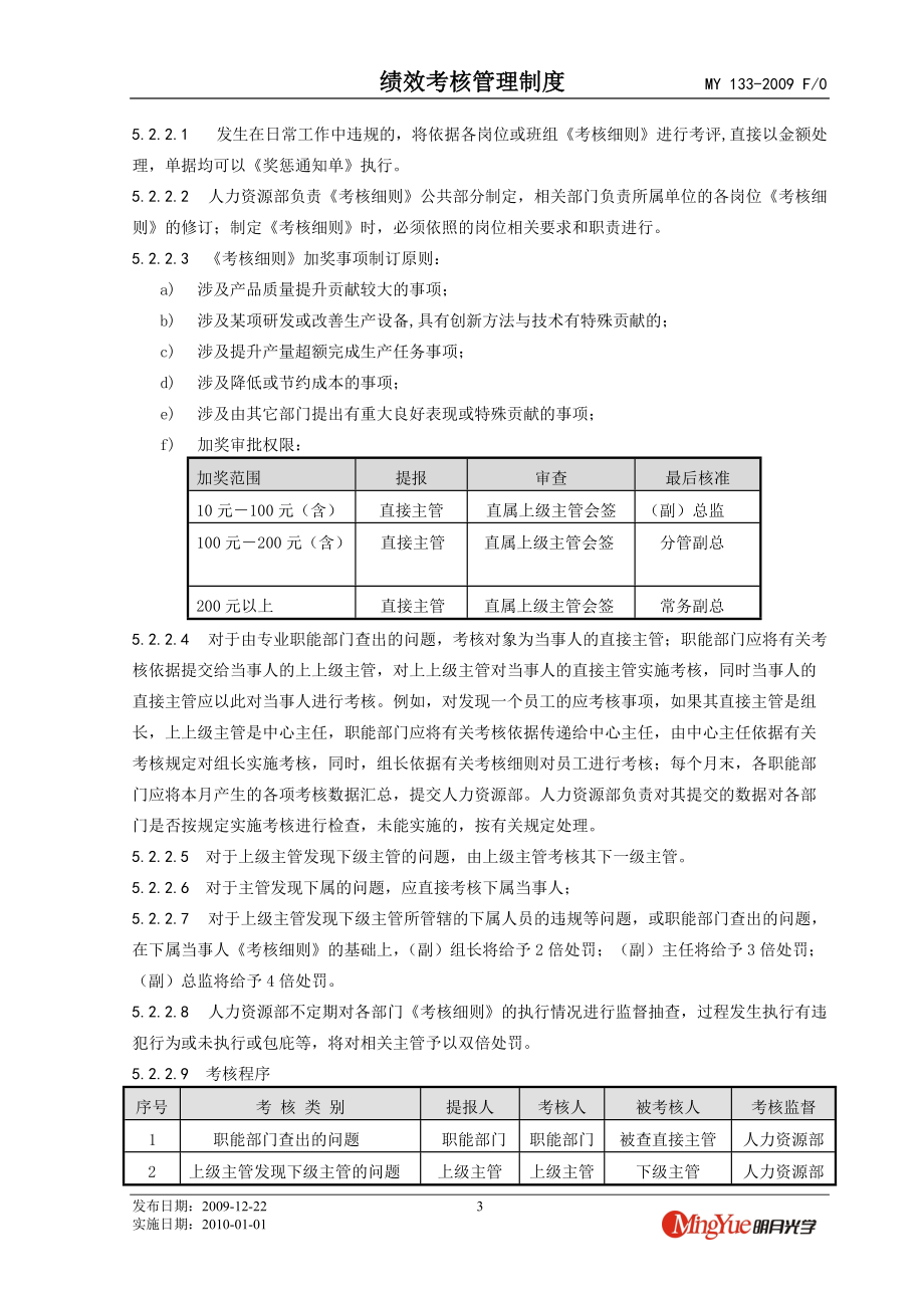 【规章制度】绩效考核制度.docx_第3页