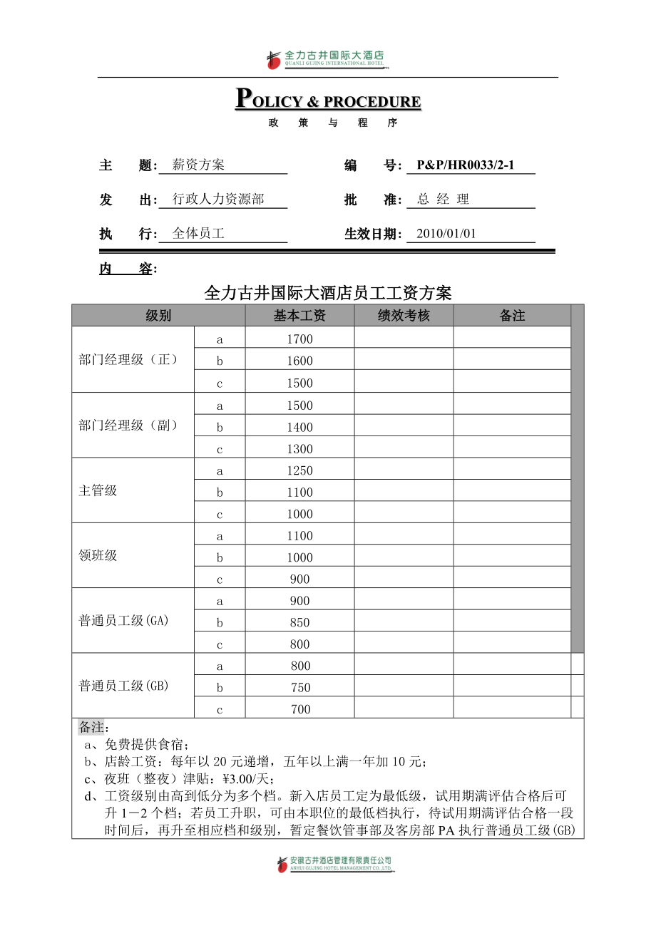 人力资源部管理制度及政策.docx_第3页