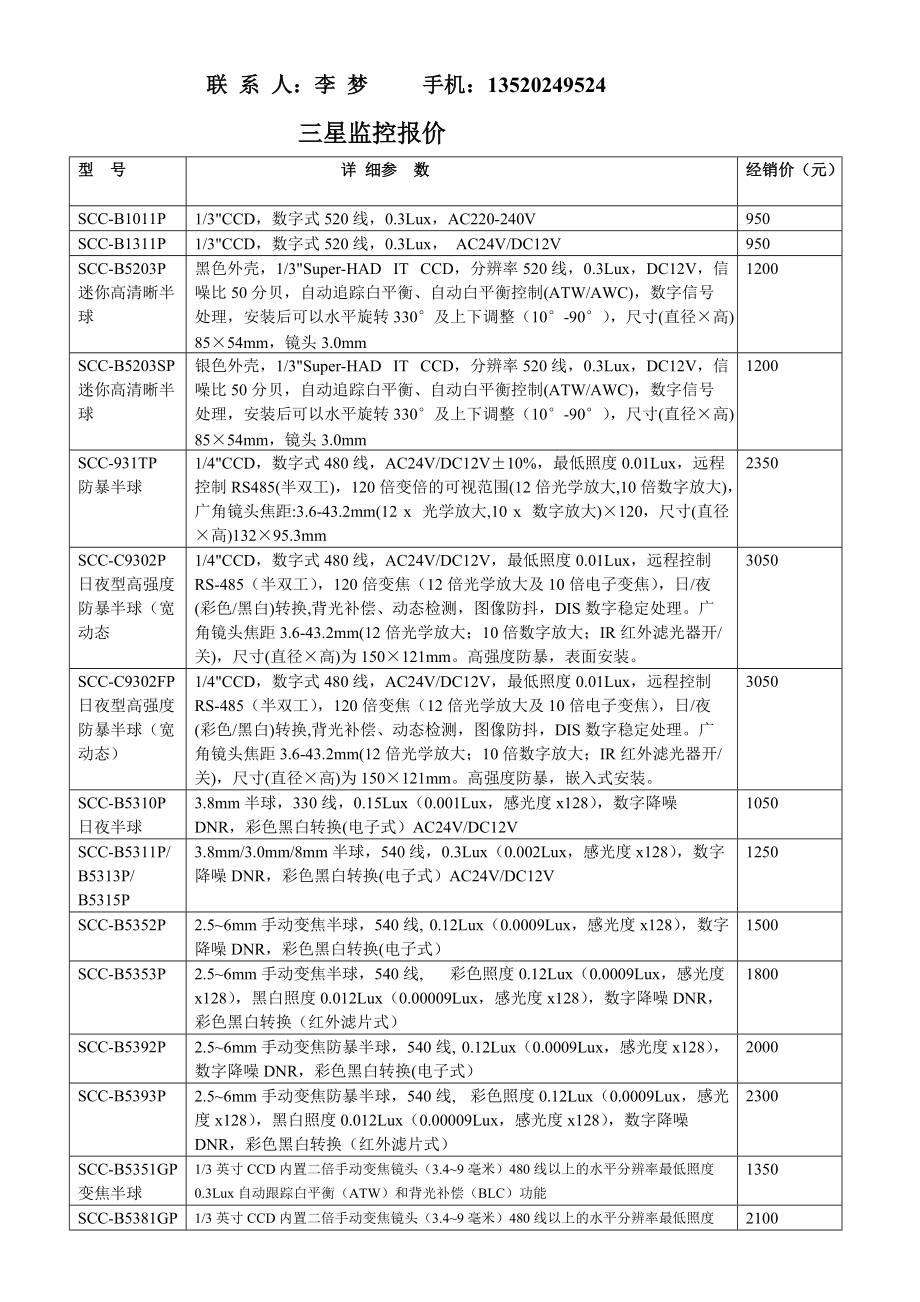 北京旭日飞翔科技发展有限公司电话：010-51669524.docx_第1页