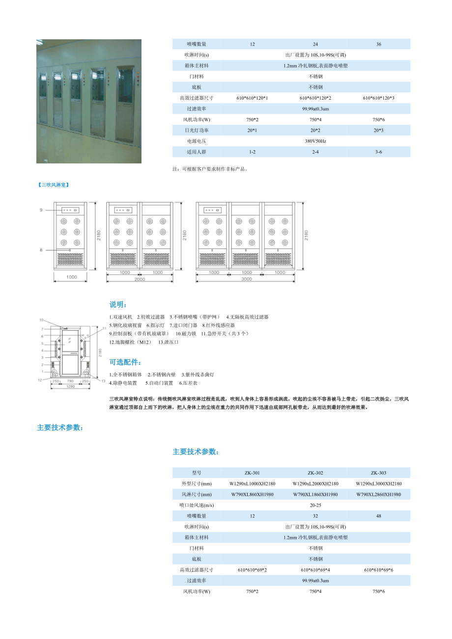 净化产品配置及其尺寸.docx_第3页