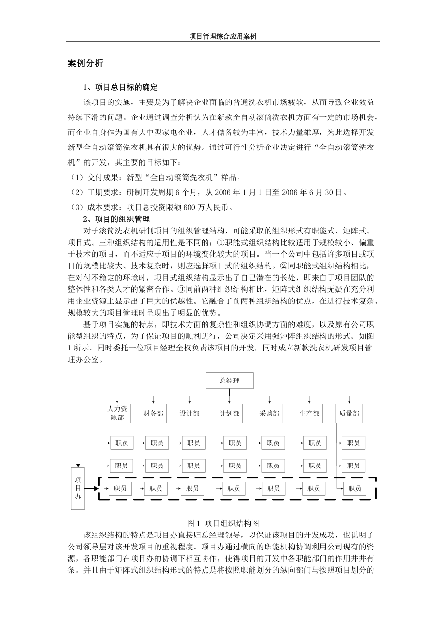 产品项目策划书.docx_第2页