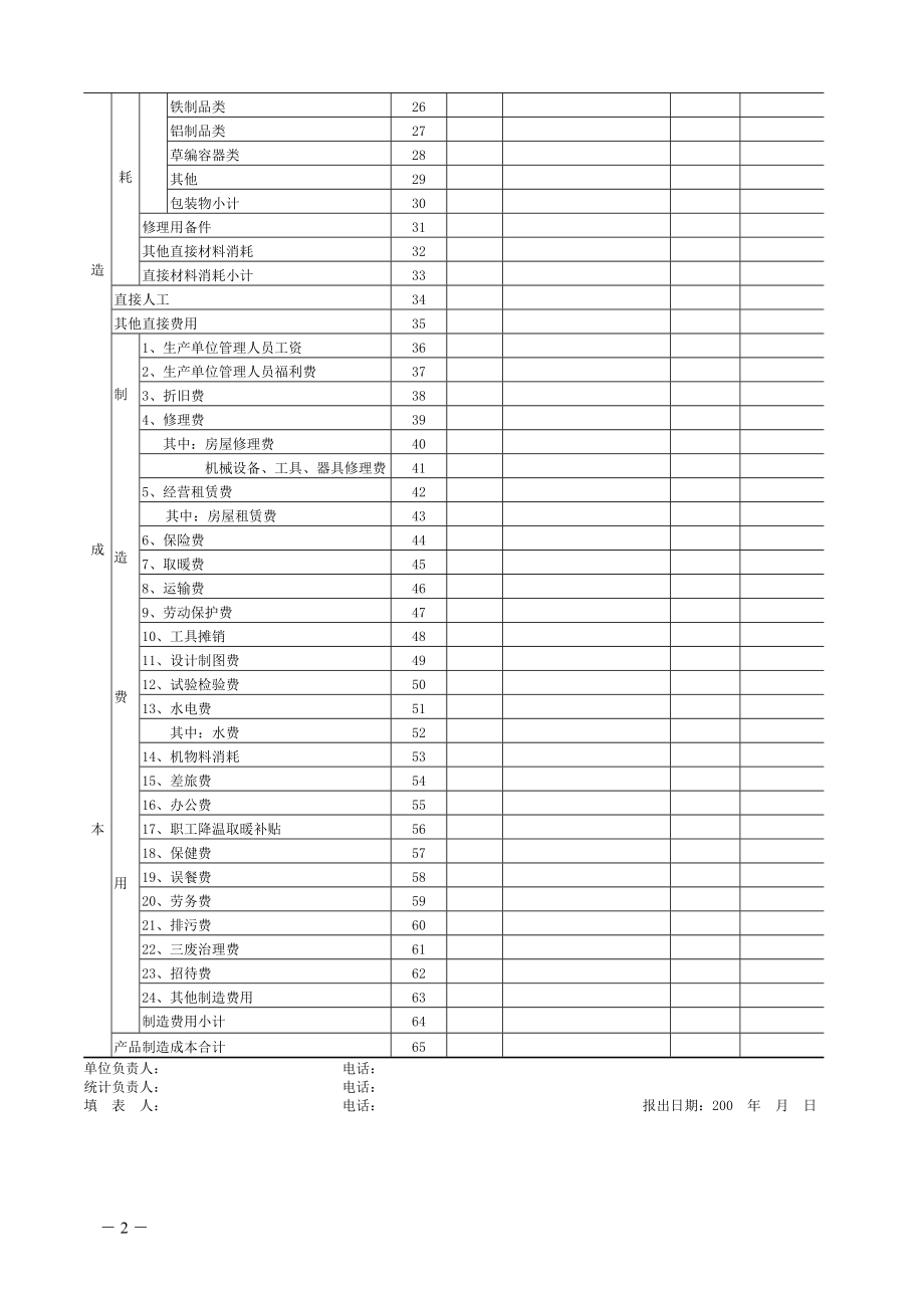 [企业管理]河南省投入产出调查方案（大中型工业乙型企业）.docx_第3页