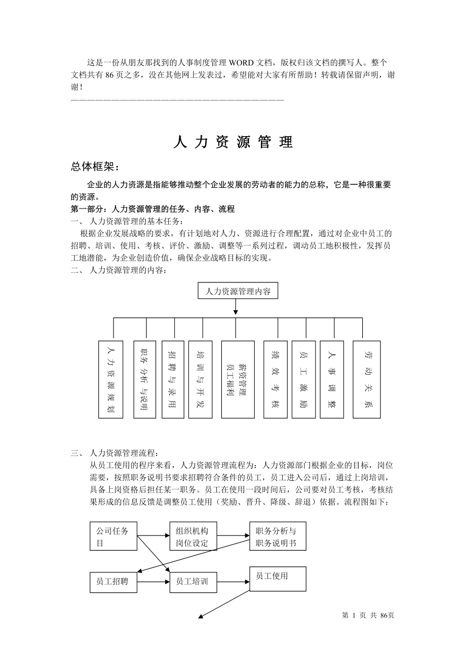 人事制度管理WORD文档.docx_第1页