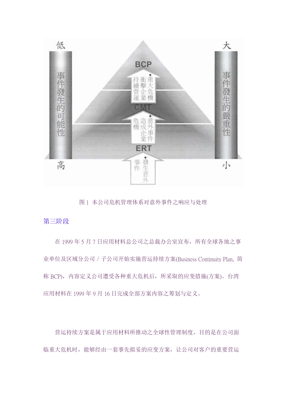 企业危机分析及管理.docx_第3页