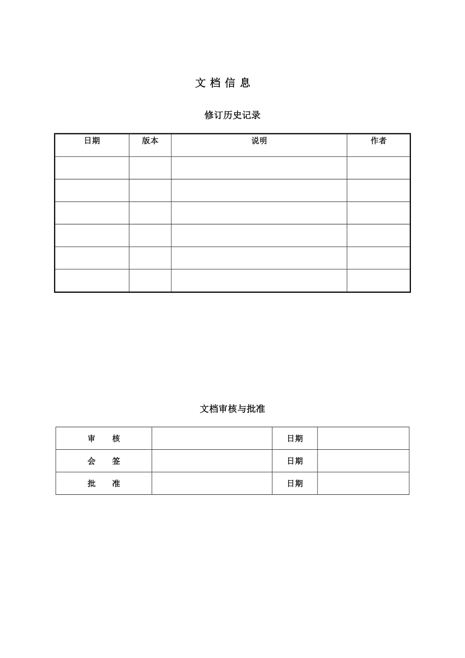 企业薪酬管理测试用例.docx_第2页