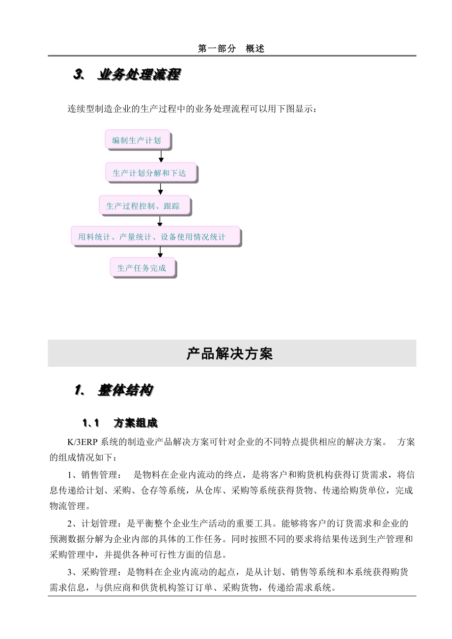 k3制造业产品整体解决方案(流程型).docx_第3页