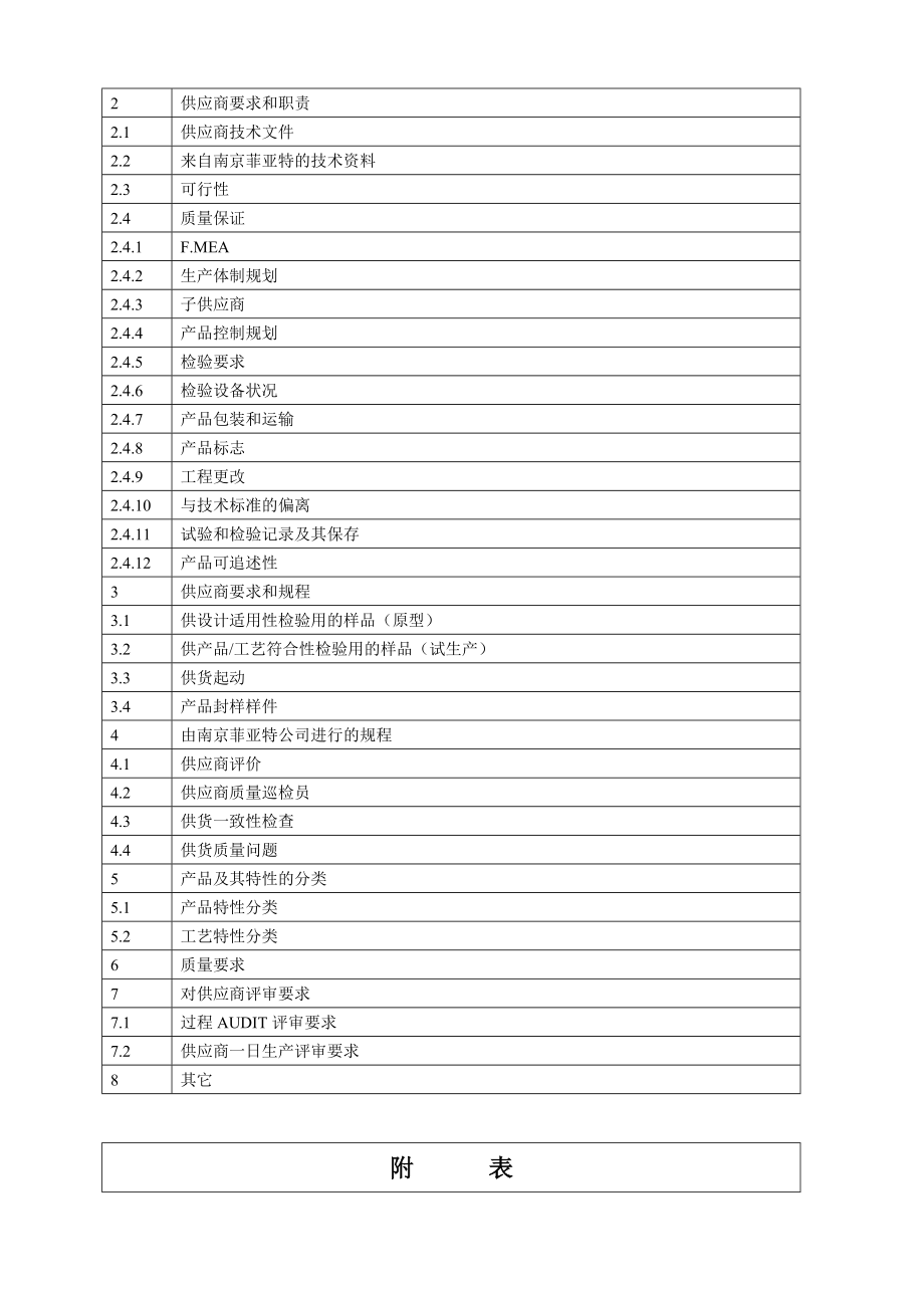 南京菲亚特供应商要求.docx_第3页